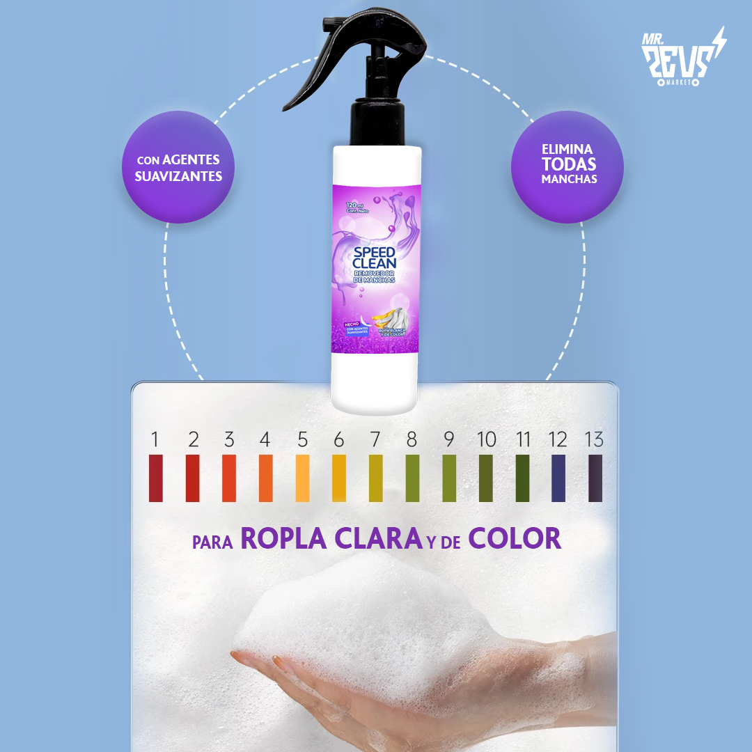 SpeedClean™️ - Líquido Quitamanchas